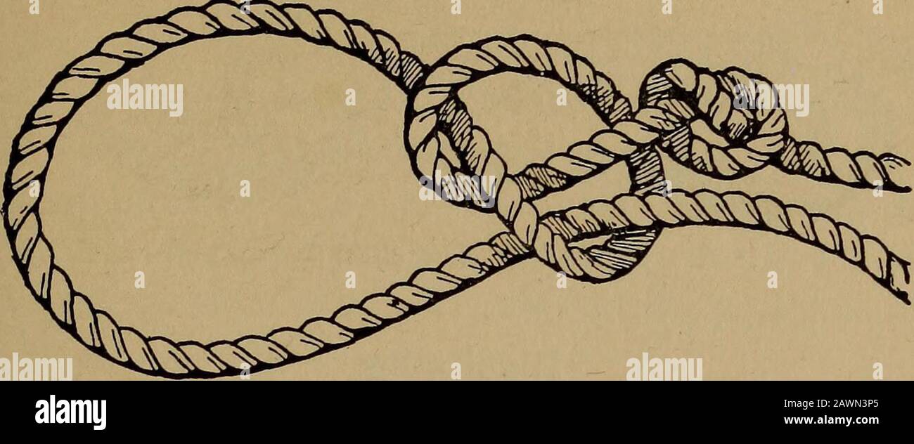 What shall we do now? Five hundred games and pastimes . Fig. 5