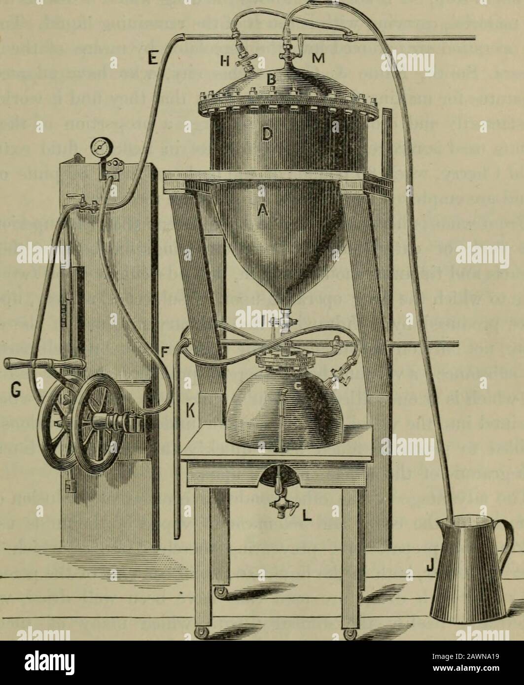 American journal of pharmacy . t that a description of the percolator and oftJie manner in which it is used might be as acceptable to others as it wasto me. By referring to the annexed cut the use of each part will&lt;jasily be understood. The shai)e of the percolator differs somewhatfrom the usual form, being to some extent egg-shaj^ed, and articles]:)acked in it are not so liable to become so coni])ressed as to impede])ercolation, as is sometimes the case when the ordinary form of dis-placer is used which more nearly approaches the cylindrical form. Thecover B, which is hemispherical in shap Stock Photo