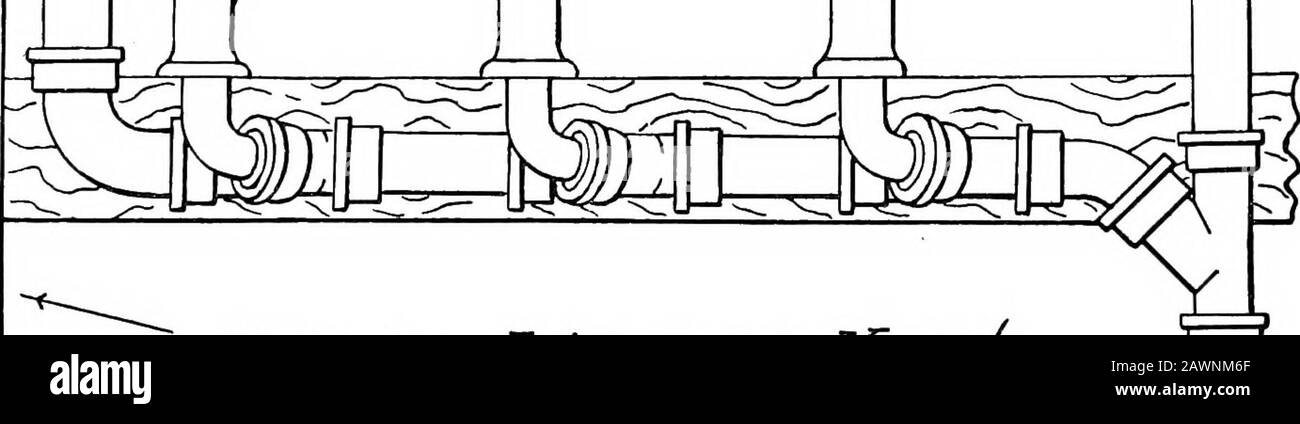 Modern plumbing illustrated; a comprehensive and thoroughly practical work on the modern and most approved methods of plumbing construction .. . 21^ 0218 Jsriiz e g/ &lt;s5&lt;^2l n WWW. I2^ojz28 ^iTse p/ Ve,!^/ ^7 CONTINUOUS VENTING OF WATER CLOSETS-CIRCUIT VENTS—LOOP VENTS In the system of plumbing shown on Plate 29, the venting ofthe several lines of water closets is accomplished by extending thehorizontal soil line beyond the last fixture, and connecting this exten-sion into a main vertical, line of vent at a point higher than the topof the fixtures. The main vent stack may be at either en Stock Photo