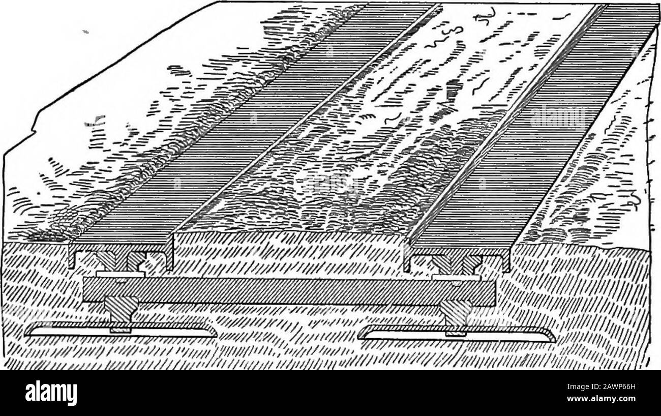 A treatise on highway construction . N. rods bolted through both flanges of each rail, and fitted with a nuton the outside and a gas-pipe separator between the inner flanges ofthe rails. The rails are 40 feet long, weigh about 25 lbs. per linealfoot, and are riveted together by means of three splice-plates: one,.9X5 inches, on the under side of the web of the channel, with threerivets for each rail countersunk on the rolling surface; the othertwo plates, 10X3 inches, connect the flanges, with two rivets toeach flange. The foundation for the rails is 12 inches of broken stone restingon the old Stock Photo