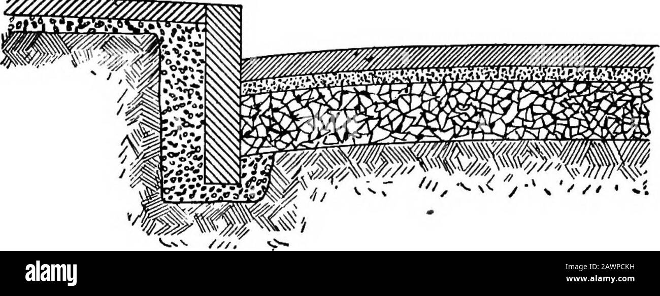 A treatise on highway construction . itumen, while the latter are composed of an artificial mixture tibitumen, limestone, and sand. The limestone in the Europeanpavements becomes hard, smooth, and slippery under traffic, ancis thus objectionable for general use in frosty latitudes. The 195 196 HIGHWAY CON-STKUCTION. granular nature of the sand used in preparing the Trinidad asphal-tum diminishes the tendency to wear smooth and materially lessensthe slipping of horses. 219. Although many deposits of bituminous rock are found inthe United States, they have been used only to a limited extent.The Stock Photo