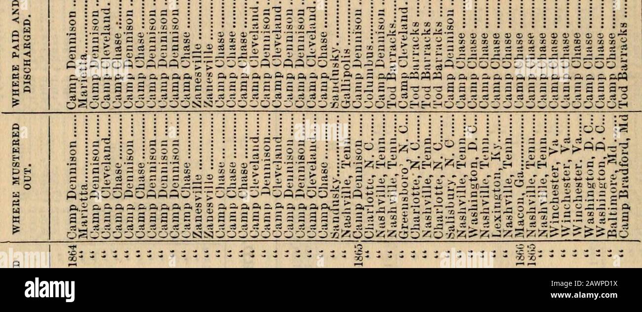 F Mc High Resolution Stock Photography And Images Page 8 Alamy