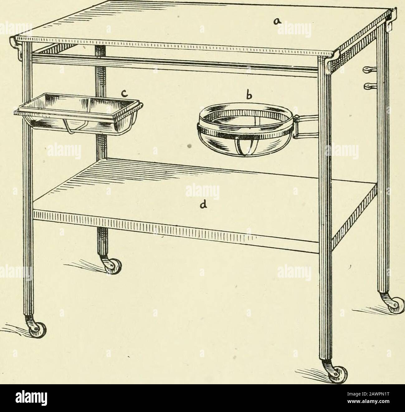 Restraint of domestic animals; a book for the use of students and practitioners; 312 illustrations from pen drawings and 26 half tones from original photographs . Fig. 291. C. A. Whites Operating Table. (i) and drain shelf (k) are made of sheet steel. The legs(c) (d) (e) (f) are of tubular iron. The basin holders (g)are of round steel rods and may be attached to either corner ofthe table. This table is mounted on heavy castors, and is fivefeet long, two feet wide, and three and one-half fe.et high. Oernian Operating Table. The German operating table. Figure 292, is made with awrought-iron fram Stock Photo