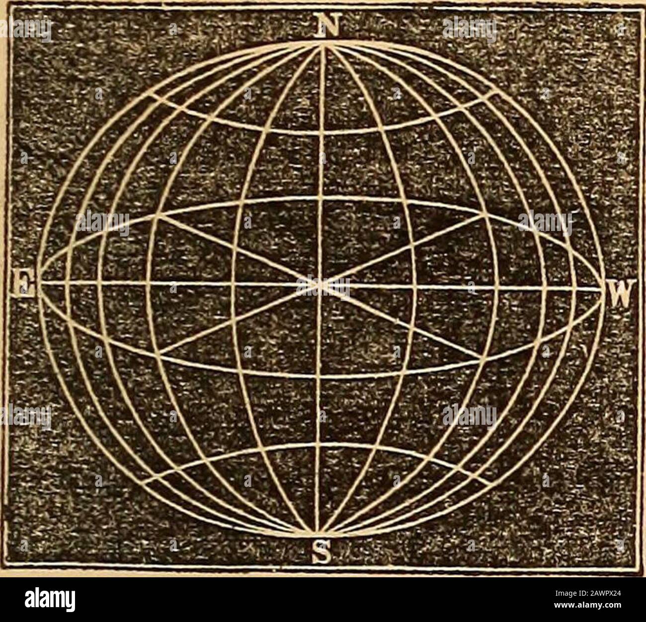 Wells's principles and applications of chemistry; . s.—^What is the