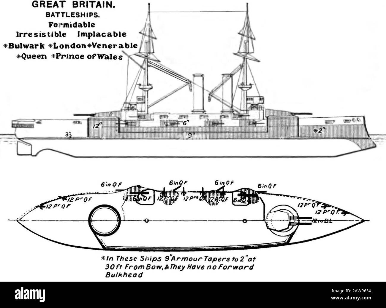 Formidable class battleship diagrams Brasseys 1906 Stock Photo - Alamy