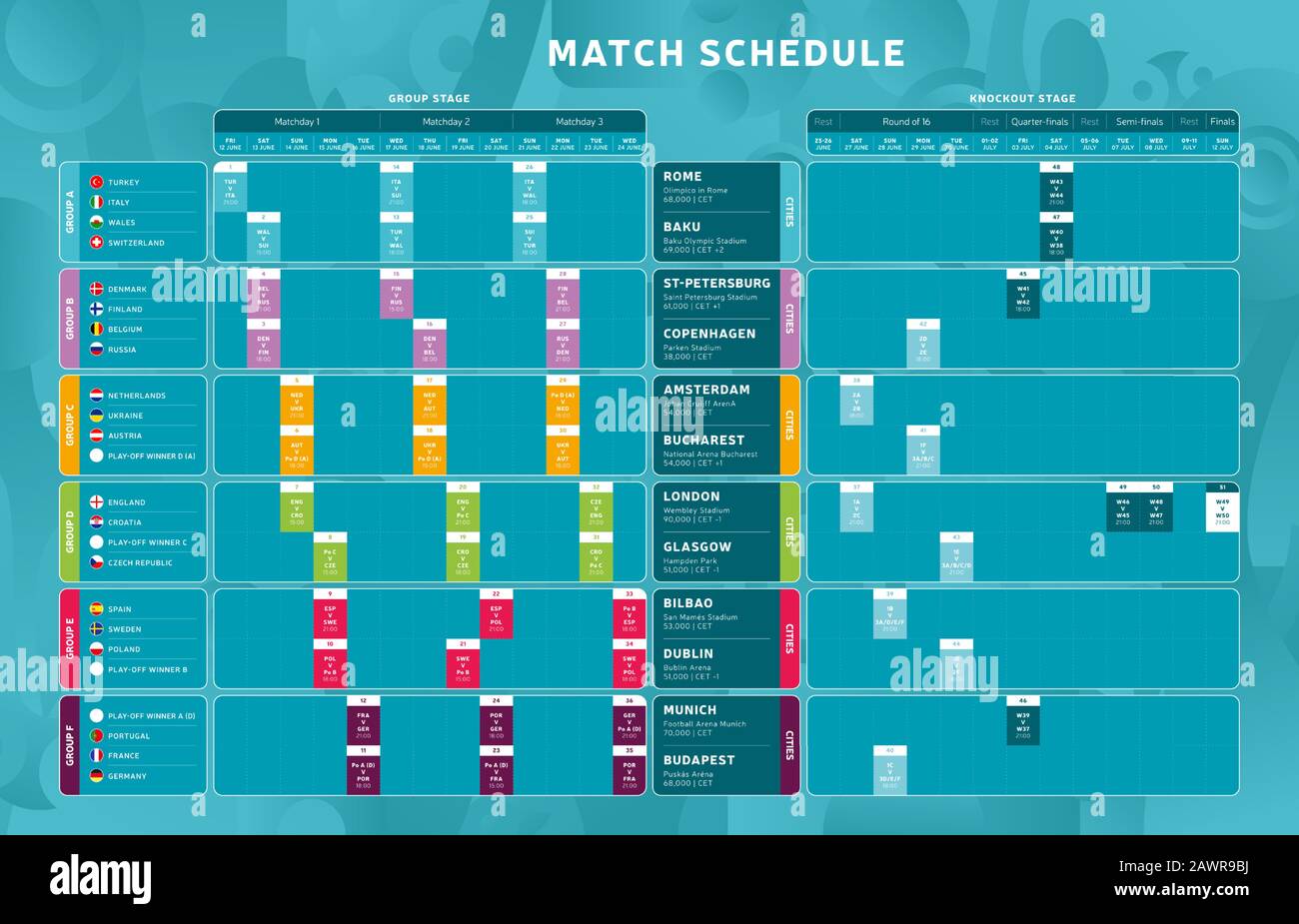 Football Tournament Final Stage Match Schedule Template For Web Print Football Results Table Flags Of European Countries Football Championshi Stock Vector Image Art Alamy Football Tournament Final Stage Match Schedule Template For Web Print Football Results Table Flags Of European Countries Football Championshi Stock Vector Image Art Alamy