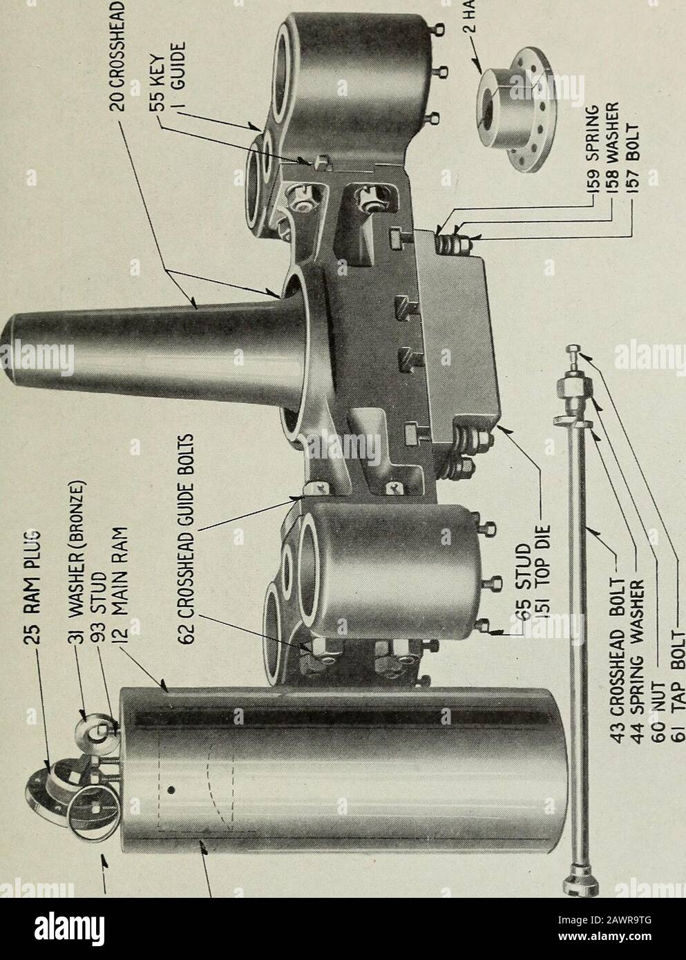 United Forging Presses T52nukd2 C 3ih Bjo C I I Bjo Ih O 3 Ffi S I Cd 5 Co U A B 5 Gt I Hh Cd