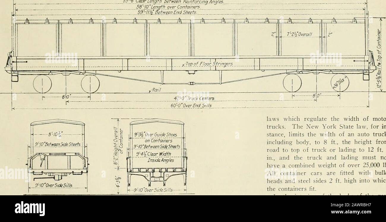 Railway and Locomotive Engineering . rain. All modern safetyappliances for a special type of car are in-stalled, such as air brakes, hand-hold irons,sill steps, etc. This car carries nine con-tainers, each 9 ft. wide by 6 ft. long, withan inside clear height of 7 ft. 4 in. anda door 3 ft. by 6 ft. The containers areas nearly burglar-, fire- and weather-proofas it is possible to make them, with acarrying capacity up to 7,000 lb. Theyhave wood floors and are arranged withfour eyelets or hooks, one at each top out-side corner, for convenient lifting andhandling. The doors are of standard re-frige Stock Photo