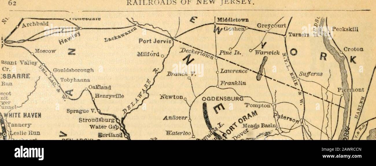 Industries of New Jersey. . RAILROADS OF NEW JERSEY,. Sprague V.tjl -^ Strouasturg?Water GaJ?^ Cortland PEN-ARGYUQr,aaware tanneryiBlLeslie KunRockport?enii HaveDsesquthonlng Belvidere CHESTER Stock Photo
