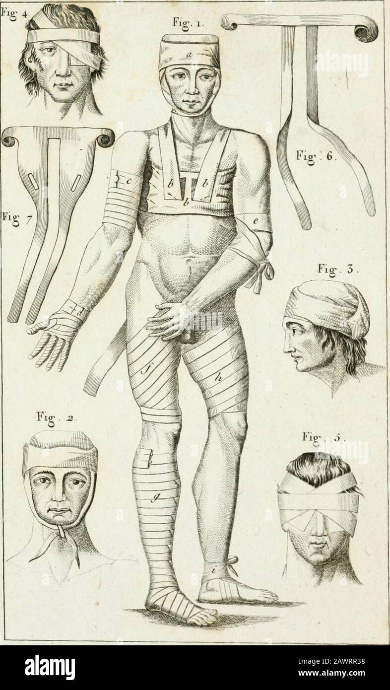 Dictionaire des sciences médicales, . -dire. Instruction sur les bandages  chirurgicaux. in-8°. fig. Berlin, 17J6. — ld. 1790, etc.Excellent livre  élémentaire.CAiTiriF.R (Hugues) , Manuel des bandages de chirurgie, in-12.  Paris , 1760.jkofer (