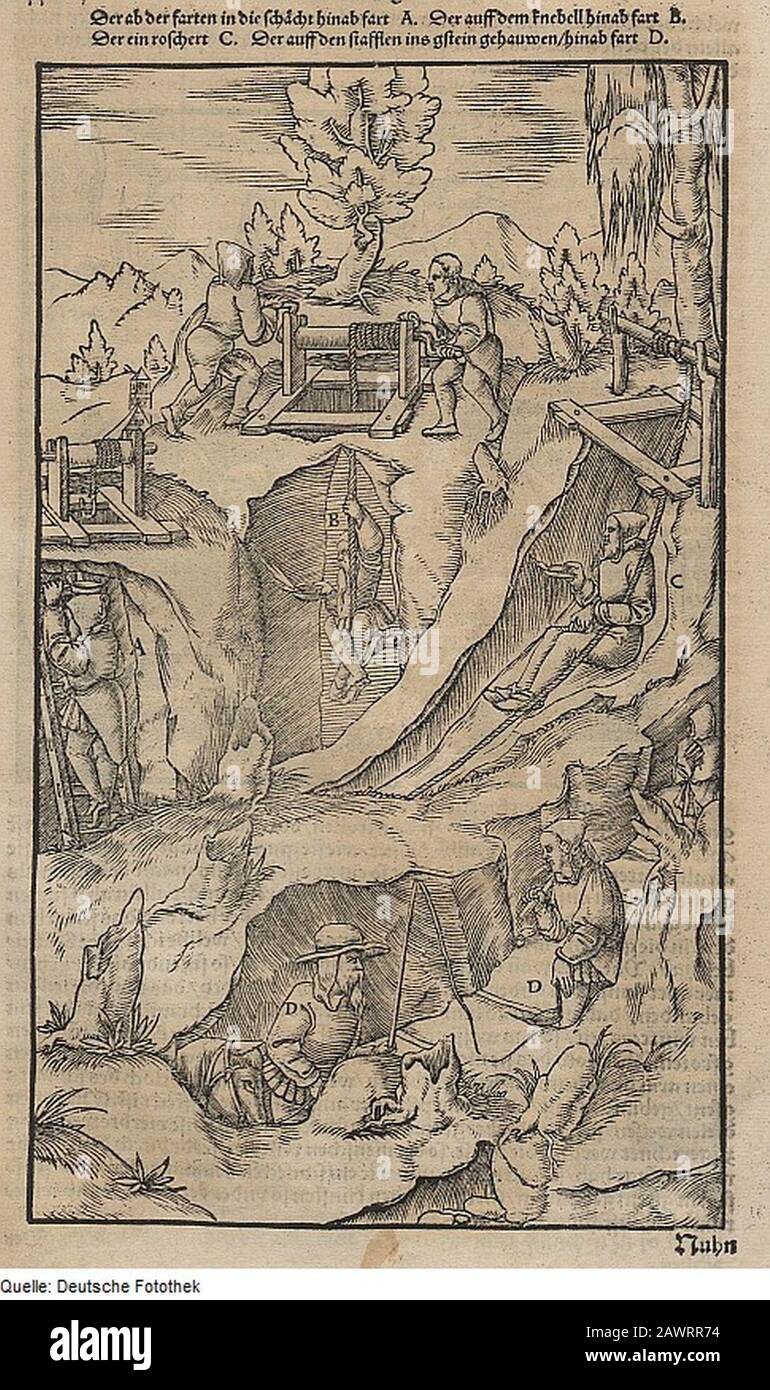 Fotothek df tg 0000400 Bergwerk ^ Bergbau ^ Fahrkunst ^ Holzleiter ^ Seil ^ Arschleder. Stock Photo