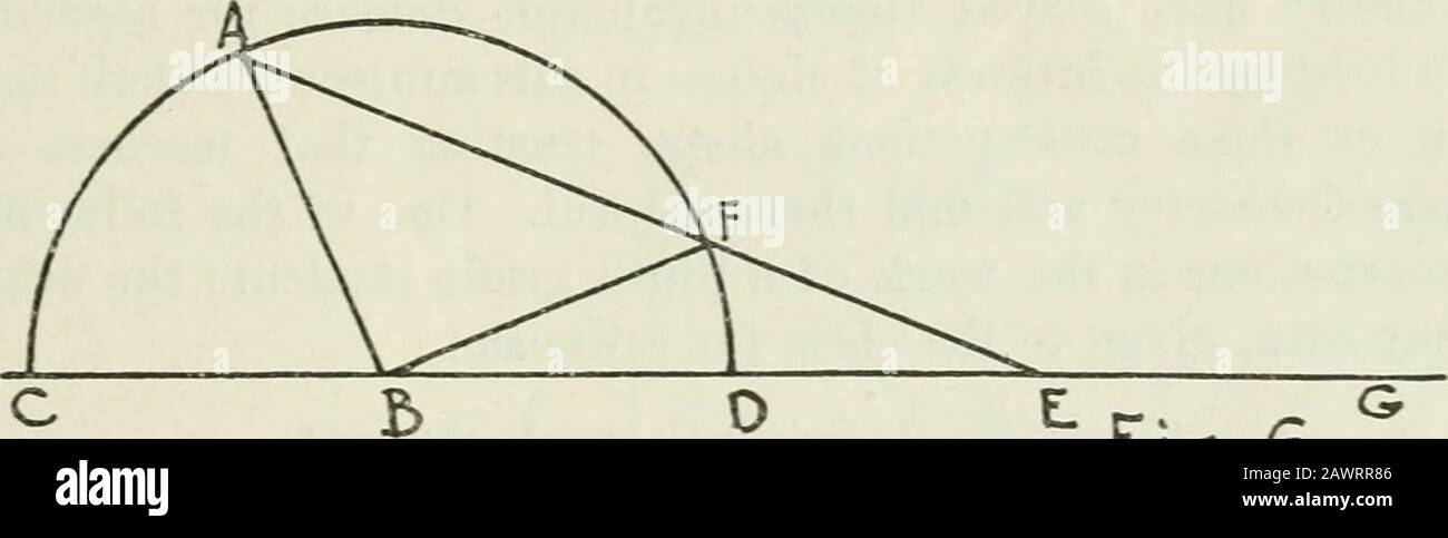Texas Curve Math Elementarygeometry hi-res stock photography and images - Alamy