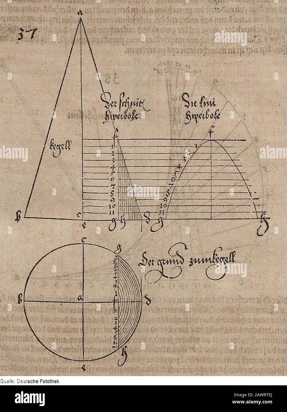 Geometrie Kegel Hi-res Stock Photography And Images - Alamy