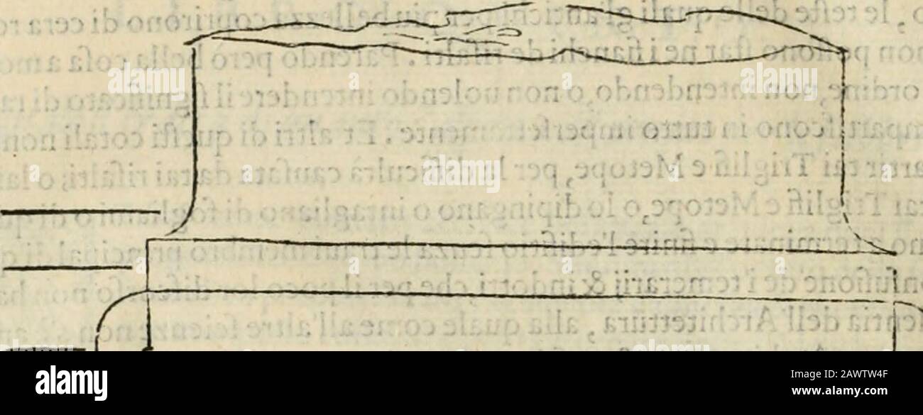 L'architettvra . ,12 DellArchitettura ta tal cinta e da quella al uiuo della colonna fi cauerà da ogni lato la Tuacuruàtura,Ia qualequando è con gratia tirata, dà mirabile afpetto alla colonna. imo fiapo,detto da ^itruuio: drda i Tofcam.,grojfeT^* da laffo del-la colonna. Libello ouero eintaja iTofcani • Da VetruuioXoro:et datTofcam.Bajìone. T)* Vctruuio, Plinto: &datTofcani, Zocca ;:Trrtf?4Ìi^. Stock Photo