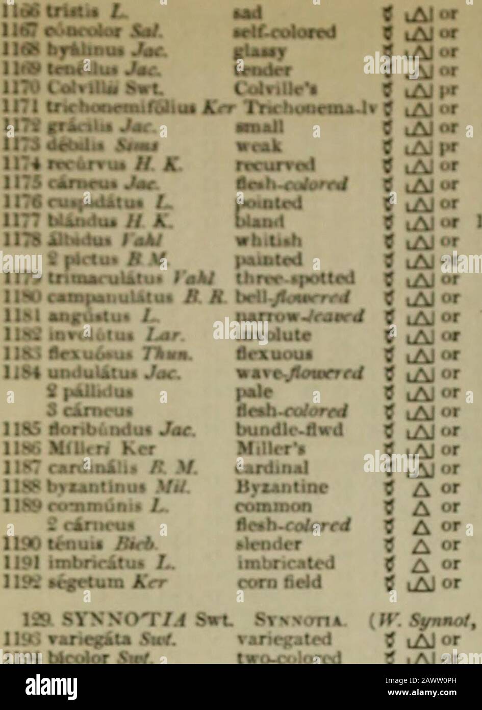 Loudon's Hortus britannicus : a catalogue of all the plants indigenous, cultivated in, or introduced to BritainPart IThe Linnaean arrangement : part IIThe Jussieuean arrangement . issS inv in Lv t*. li. H. 17.^. I) ».p I Hot. mag. «io2H my jn Pk I. «. H. 17.07. O ».p.l I^^r. di» 2 3I in&gt; jn I) C. If. H. iJftii. O t p l J hun. ir 1. II »p my Pk 1-. li. H. 17ft). O i.p.l .Ur ir 2.1 ap my P.Pk C. G. H. 17t»». I) » p I Bf&gt;t. maR. (.471 «p.my F I . U. H. 17«iu. I) i.p.l Hot. inag. .OJJ 1 my jl l i C. G. H. 17H8. O i.p.l Hot inaR. lilOI| ap.my V C. G. H. 1751. O rp l HJ 2 jLau n.B 1-. O. H. 17 Stock Photo