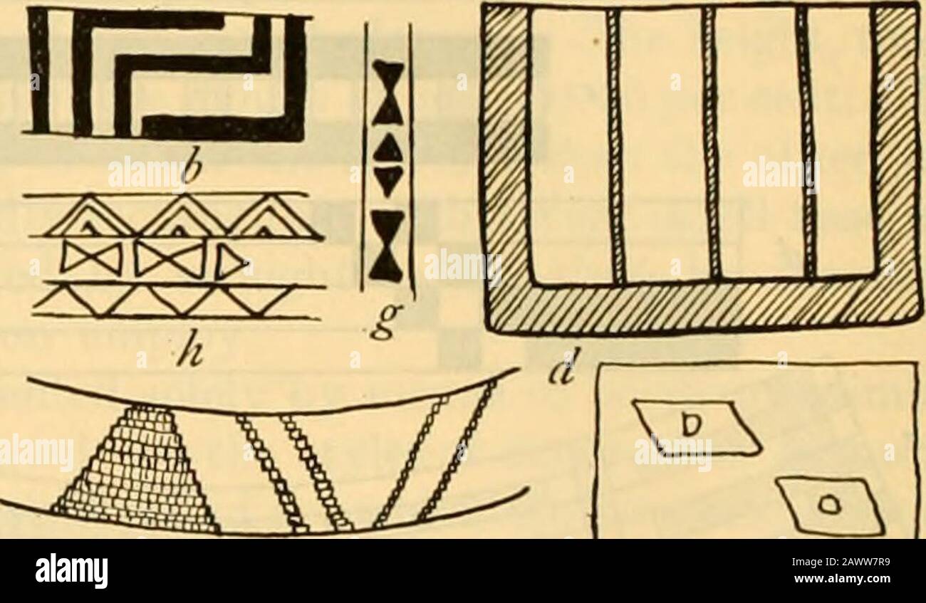 Annual report of the Bureau of American Ethnology to the Secretary of the Smithsonian Institution . orthern tribes and particularly in theornamental designs wrought on skin clothing by means of the ancientporcupine-quill embroidery that Dr. Franz Boas first noted points ofsimilarity between these and some of the patterns applied to basketry.He at once sensed the connection, but it was not until recently thata number of very old skin garments from the Northwest were againimearthed at the American Museum of Natural History for purposesof comparison. Although the quillwork was falling to pieces a Stock Photo