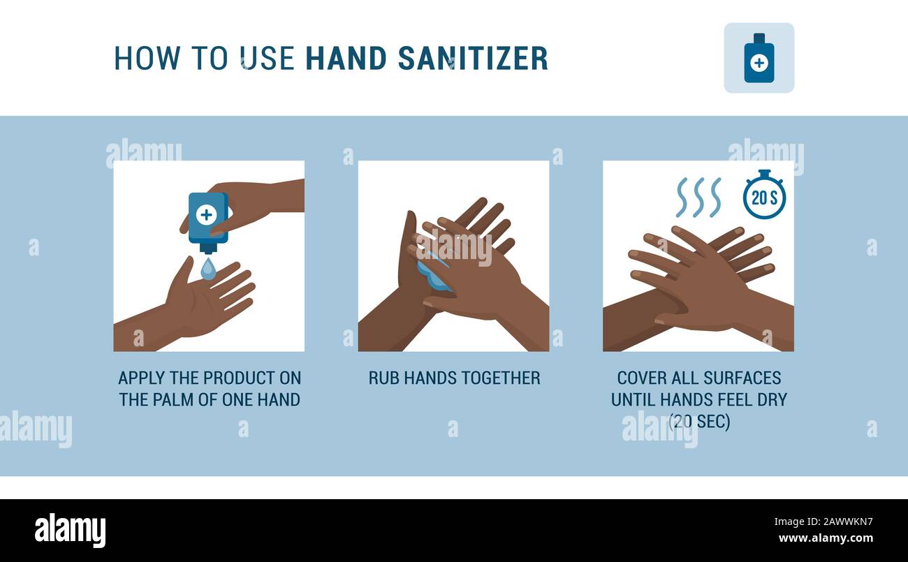 How to use hand sanitizer properly to clean and disinfect hands, medical infographic Stock Vector