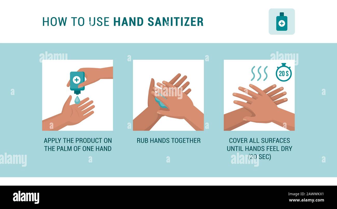 How to use hand sanitizer properly to clean and disinfect hands, medical infographic Stock Vector