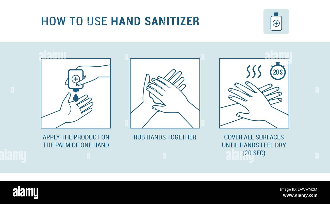 How to use hand sanitizer properly to clean and disinfect hands, medical infographic Stock Vector