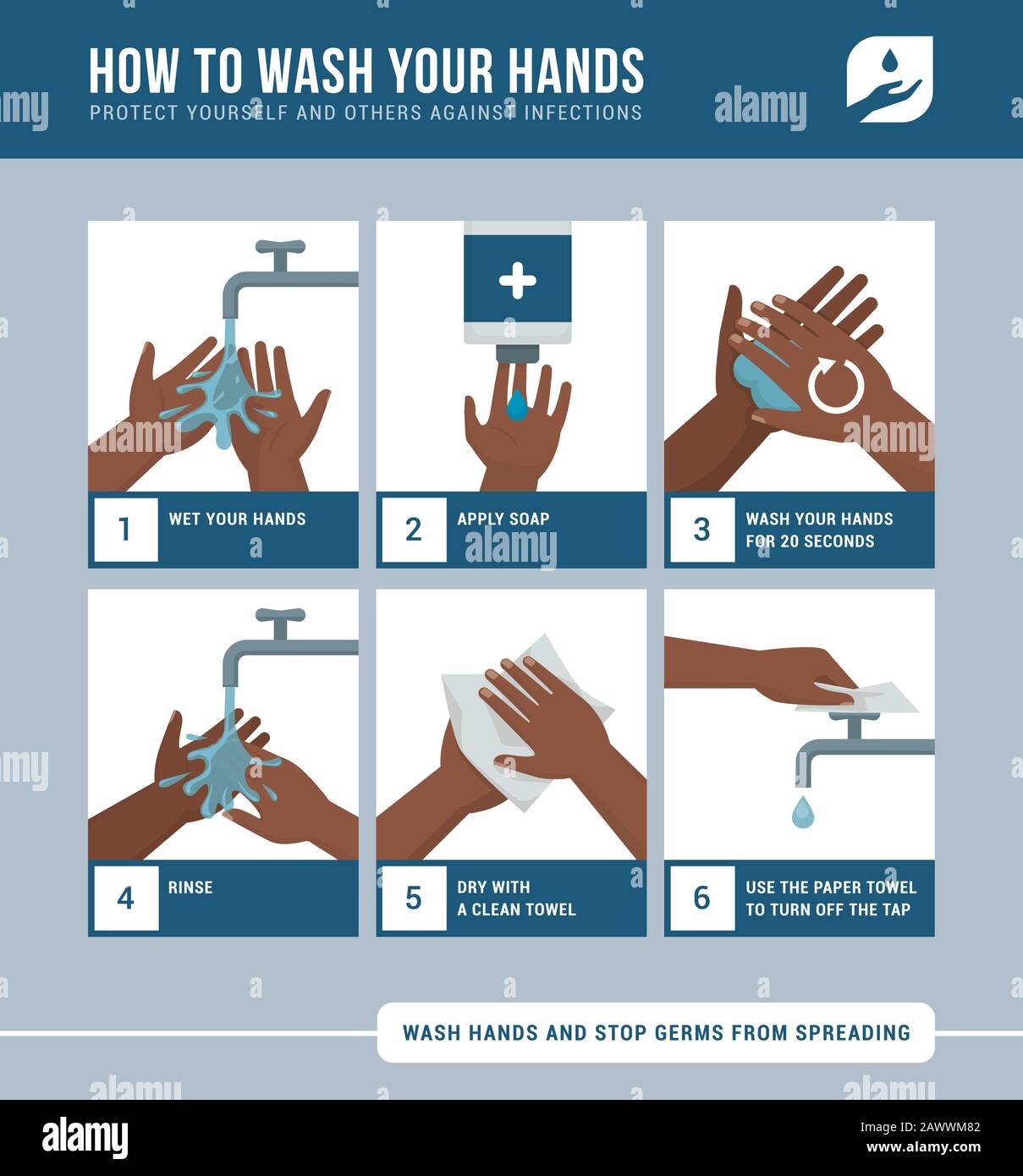 Personal hygiene, disease prevention and healthcare educational