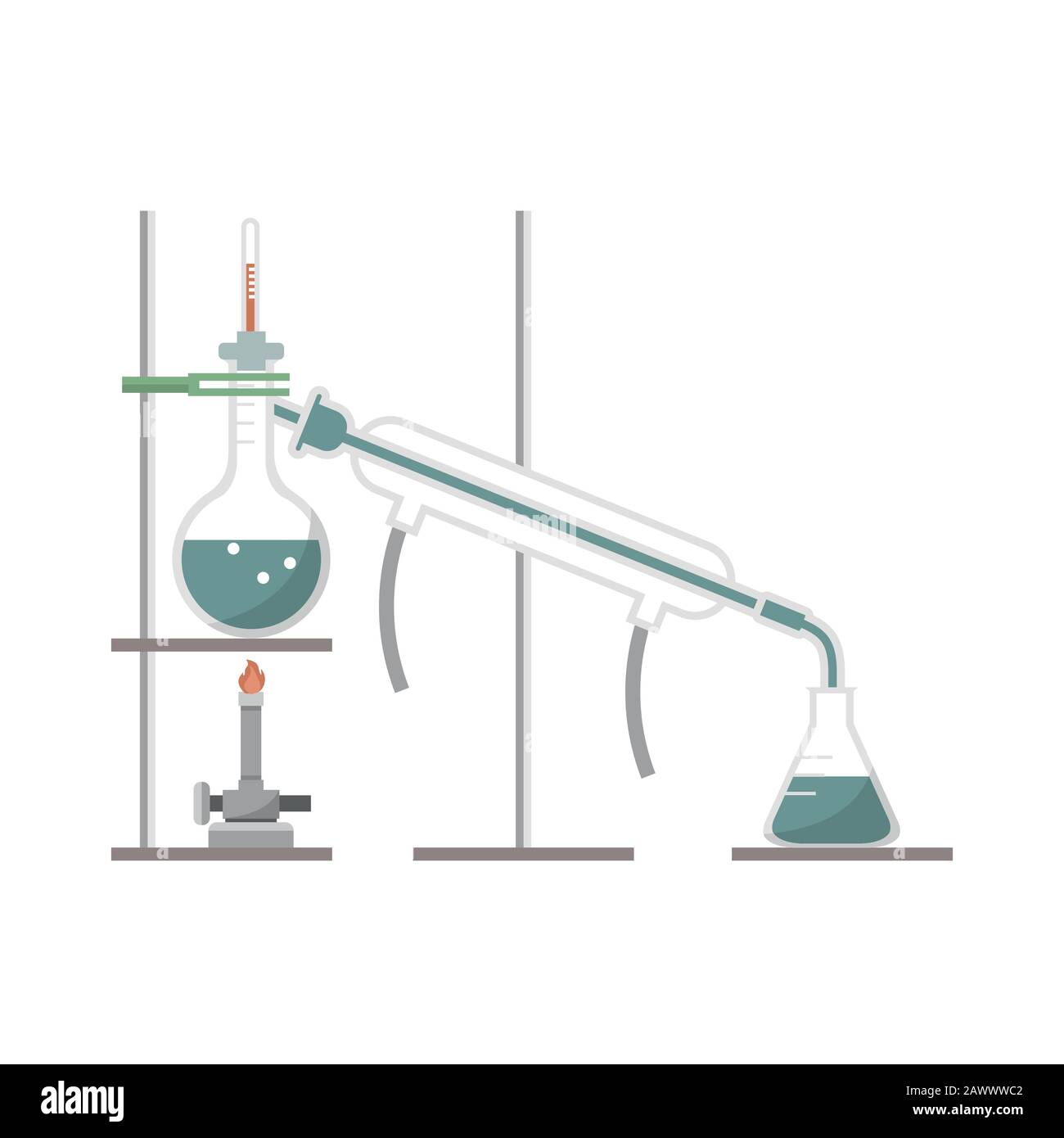 Simple distillation model in chemistry laboratory Stock Vector Image