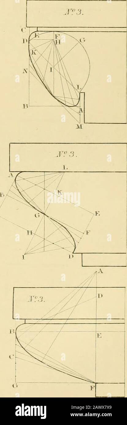 Shaw's Civil architecture; being a complete theoretical and practical ...
