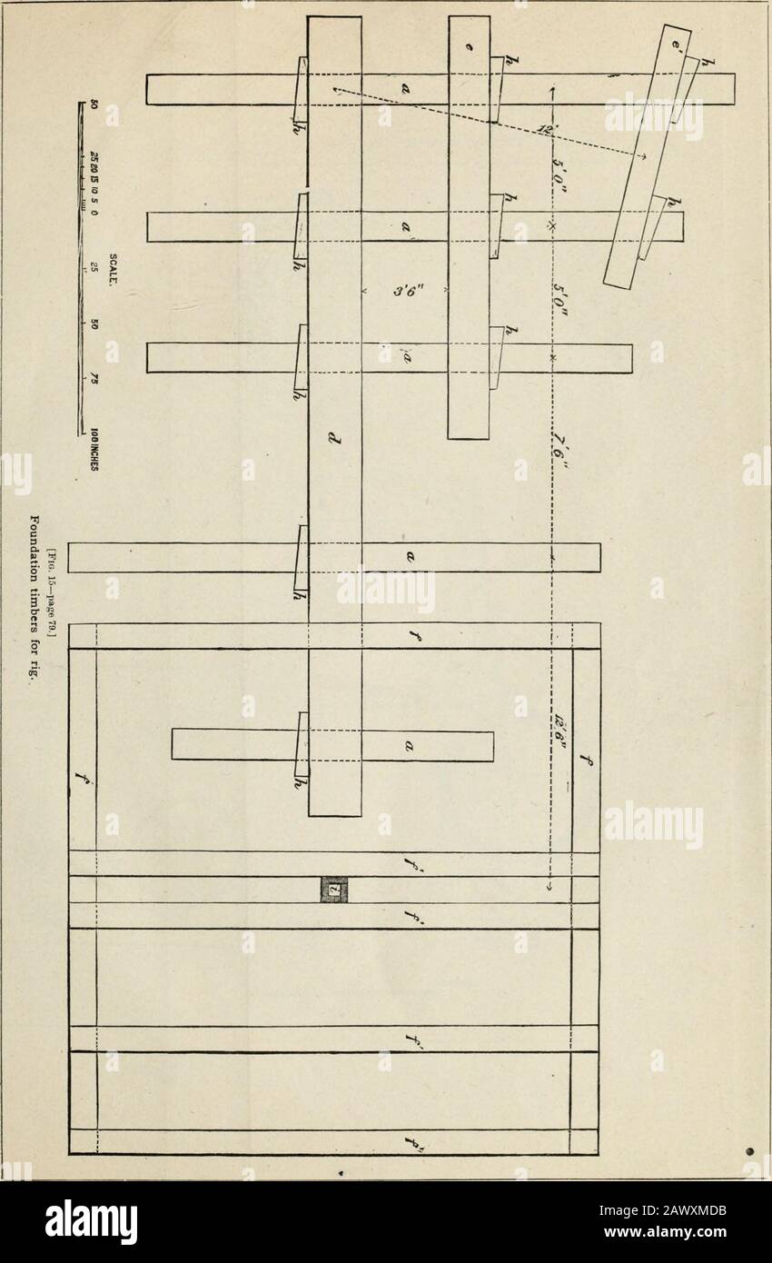 Bitumen Cardium Report on the production, technology, and uses of petroleum and its ...