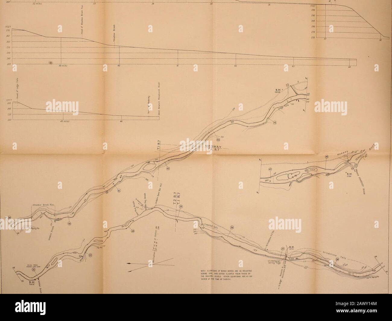 Telos Hi Res Stock Photography And Images Alamy