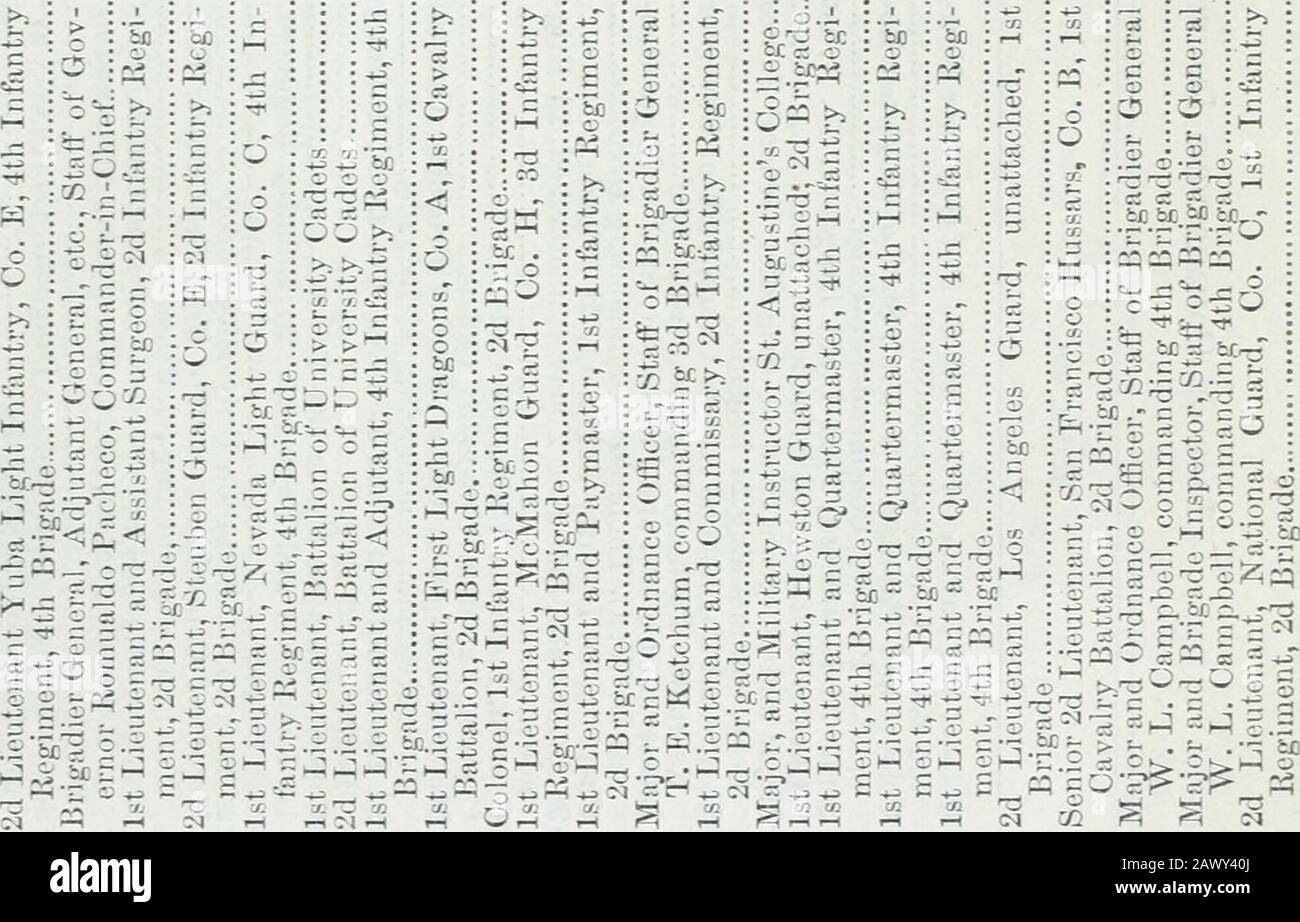 Appendix to the Journals of the Senate and Assembly of the ..session of the Legislature of the State of California . 79 ^ c « &gt; &gt; S. h 2 O Tc -^=5 a^ I-:? ^s 5 ^ 3 ?&gt; c; 7 o ci ?73 ^ r. K d ?^ M o ^ &gt;;^ O o » t&gt; f^ &gt; &gt;: &gt; ^ --I a; ^i-i-- ^ i^ ^ - M .-• t- ^ ^ &H = ^ a = = c; :s^ ^i; ^ 3 3 ^ C 3 O S ^ &lt;1 &lt;i ^ c P, Q y 3 J ro CO : : ci L-i . -d* ?^ T)--3 cT ?q o CO ;:^ ^ ^:^ oo ^^5 C5 (N o S.-r?5 00 :r; 00 ^• ^ TjT ^ &gt;y &gt; Nov.JulyJuly 5 3rO cS JuneFeb.Fob. ^ CO &gt;o c3 o 6o -s. .2 S W &lt;! -S rjy m m ^ -5 -S i2 r .g ci C;5 C5 0 0 SS3 1—c li^ ^ ? I -I o .£5 Stock Photo