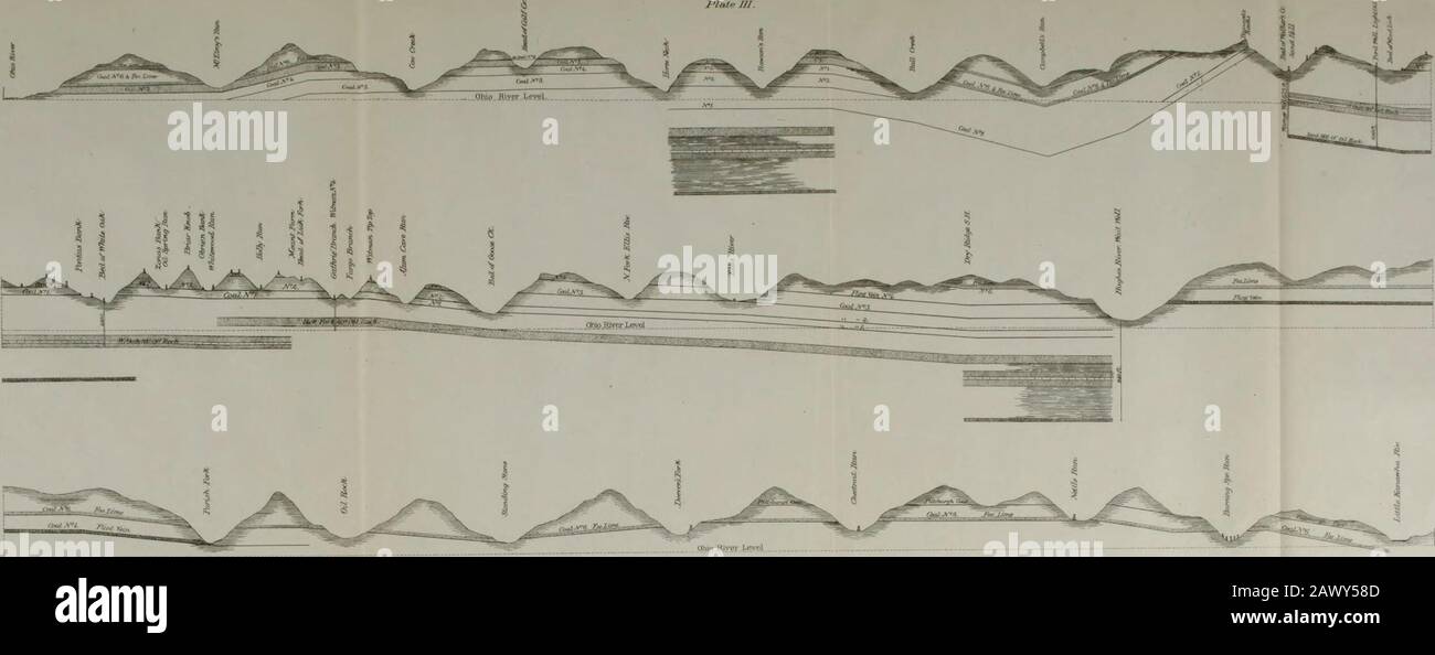 Little kanawha river hires stock photography and images Alamy