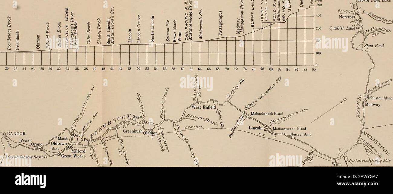 Pushaw lake hires stock photography and images Alamy