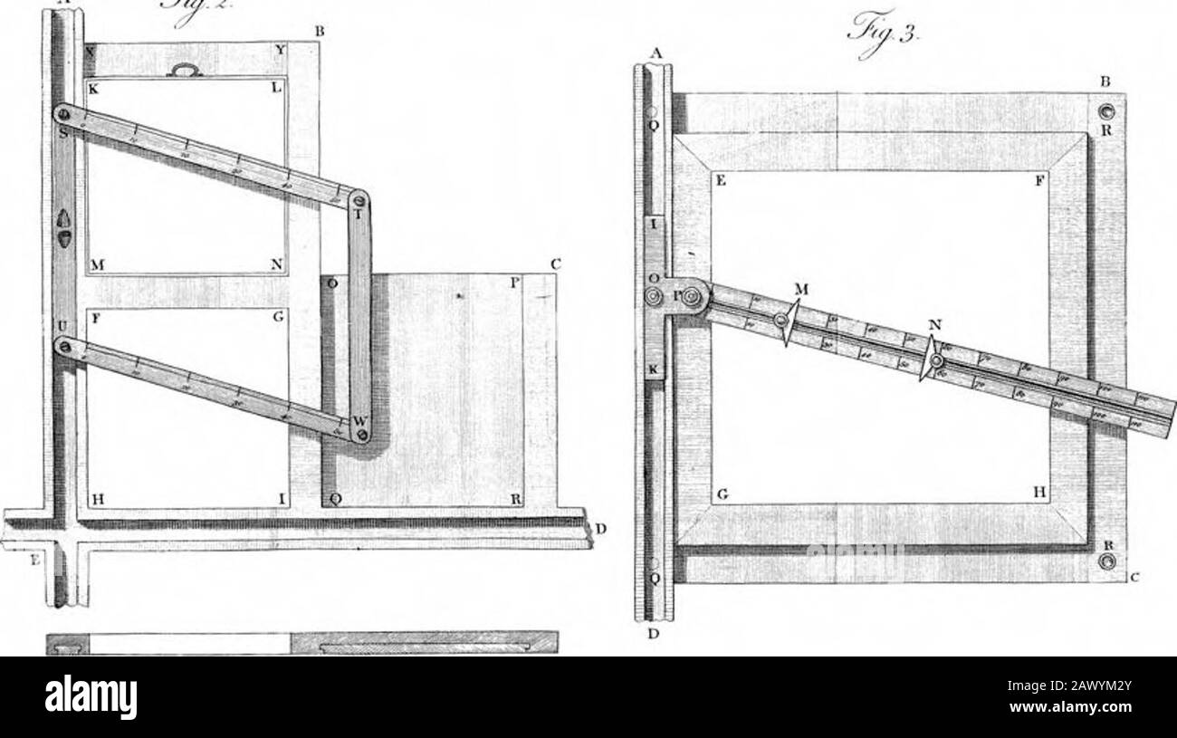 Sketches and Descriptions of Three Simple Instruments for Drawing ...