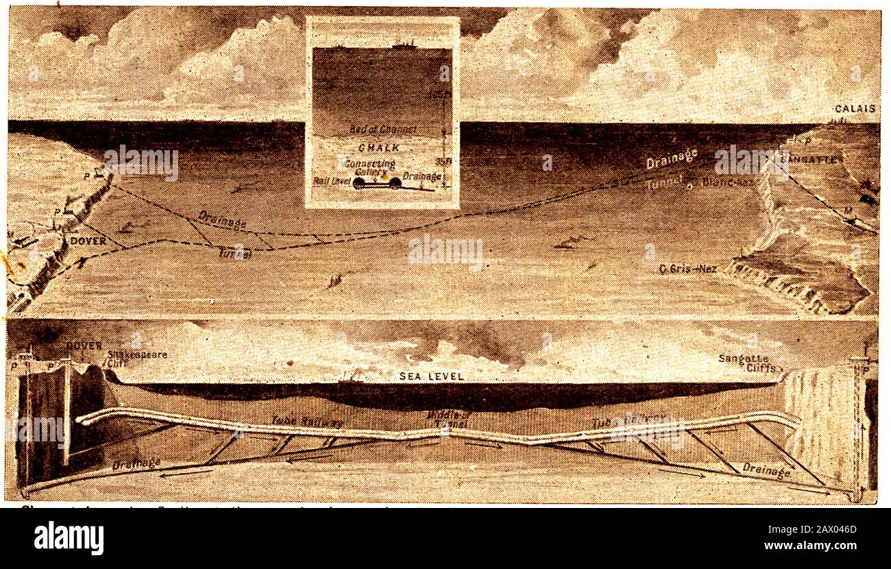 An 1863 plan for a proposed  channel tunnel between Britain and France (Dover to Sangatte). Stock Photo