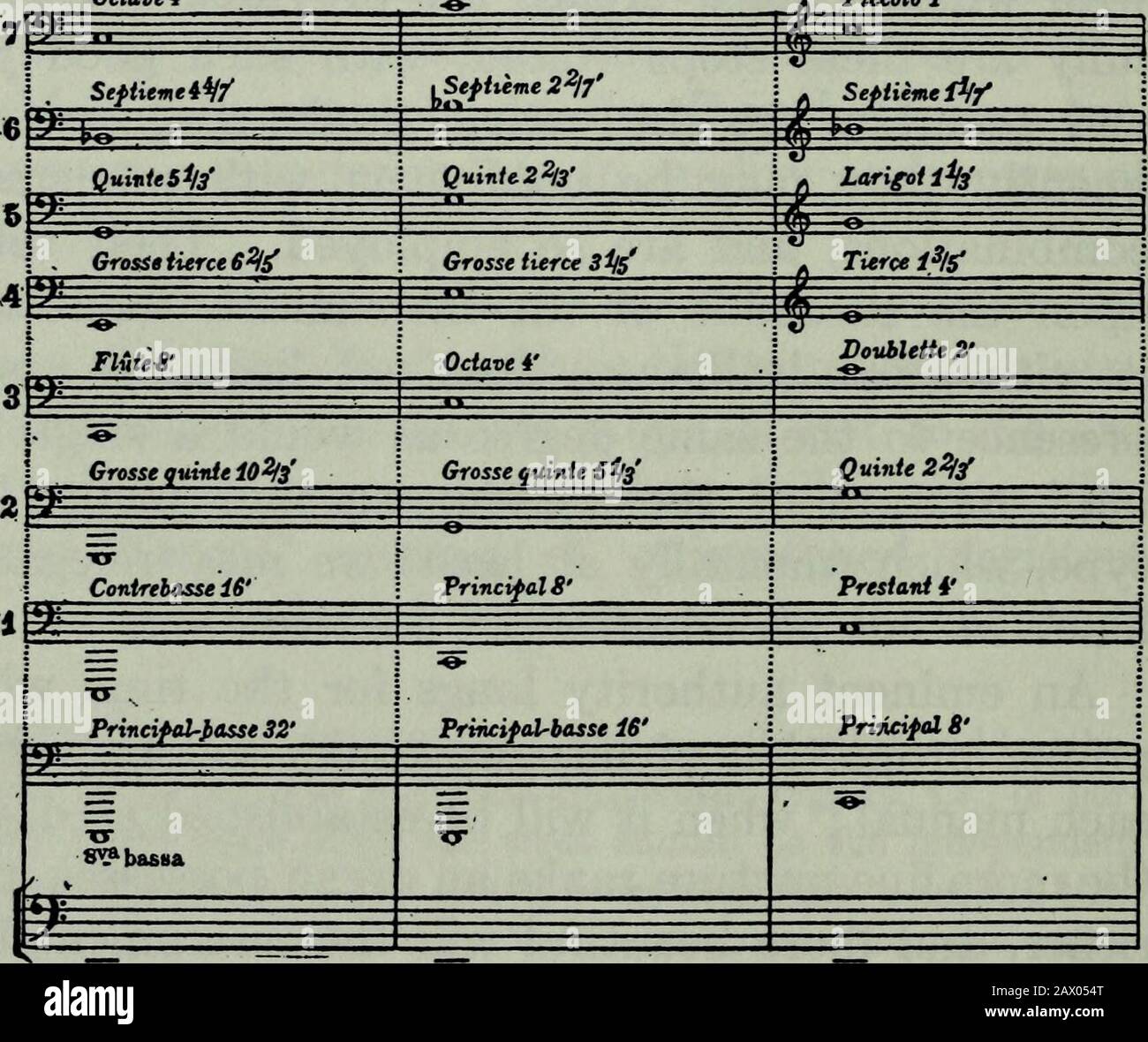 Organ Ranks American organists hi-res stock photography and images - Alamy