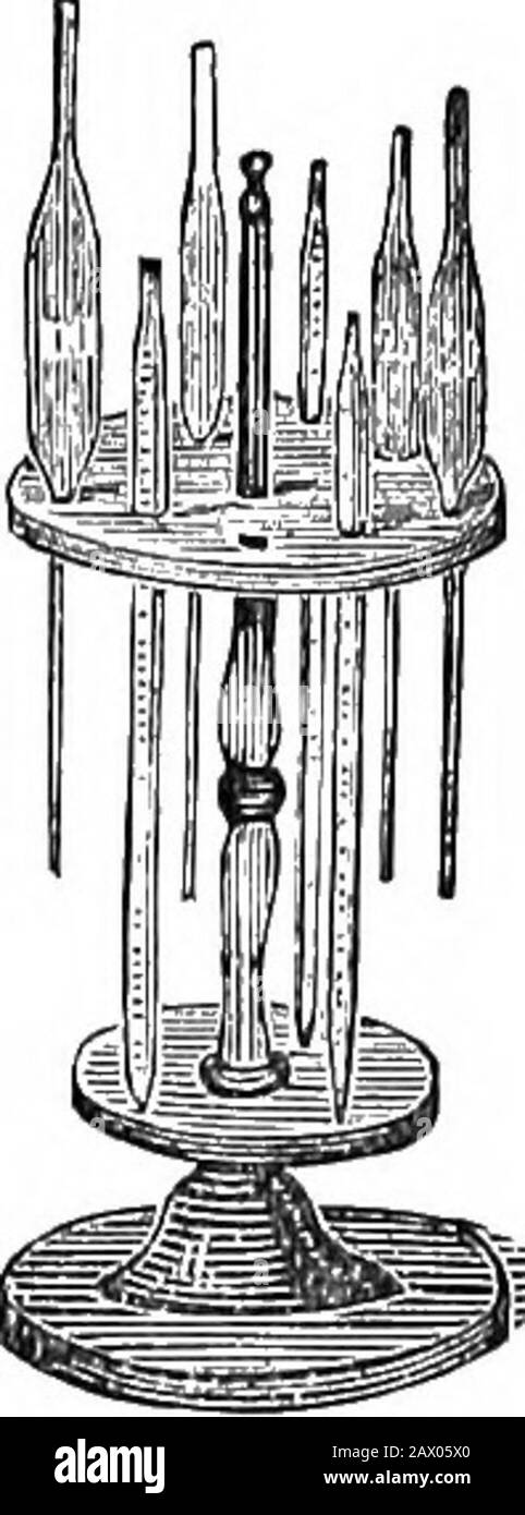 A short manual of analytical chemistry, qualitative and quantitative,--inorganic and organic . Fig. 2S. Fig. 26. Fig. 27. Fig. 28. (E) Weighing Operation. The student should have a tared watch-glassfor weighing out solids and a small stoppered bottle for weighing volatileliquids. By carefully keeping these much trouble is saved. (i) To weigh a solid. Place the tared glass on the scale, and put onit what is judged to be a sufficient quantity of the article to beweighed, then weigh the whole and note the weight thus:— Glass + substance S632 grammes. Known tare of glass . . ? S^S^ m Weight taken Stock Photo