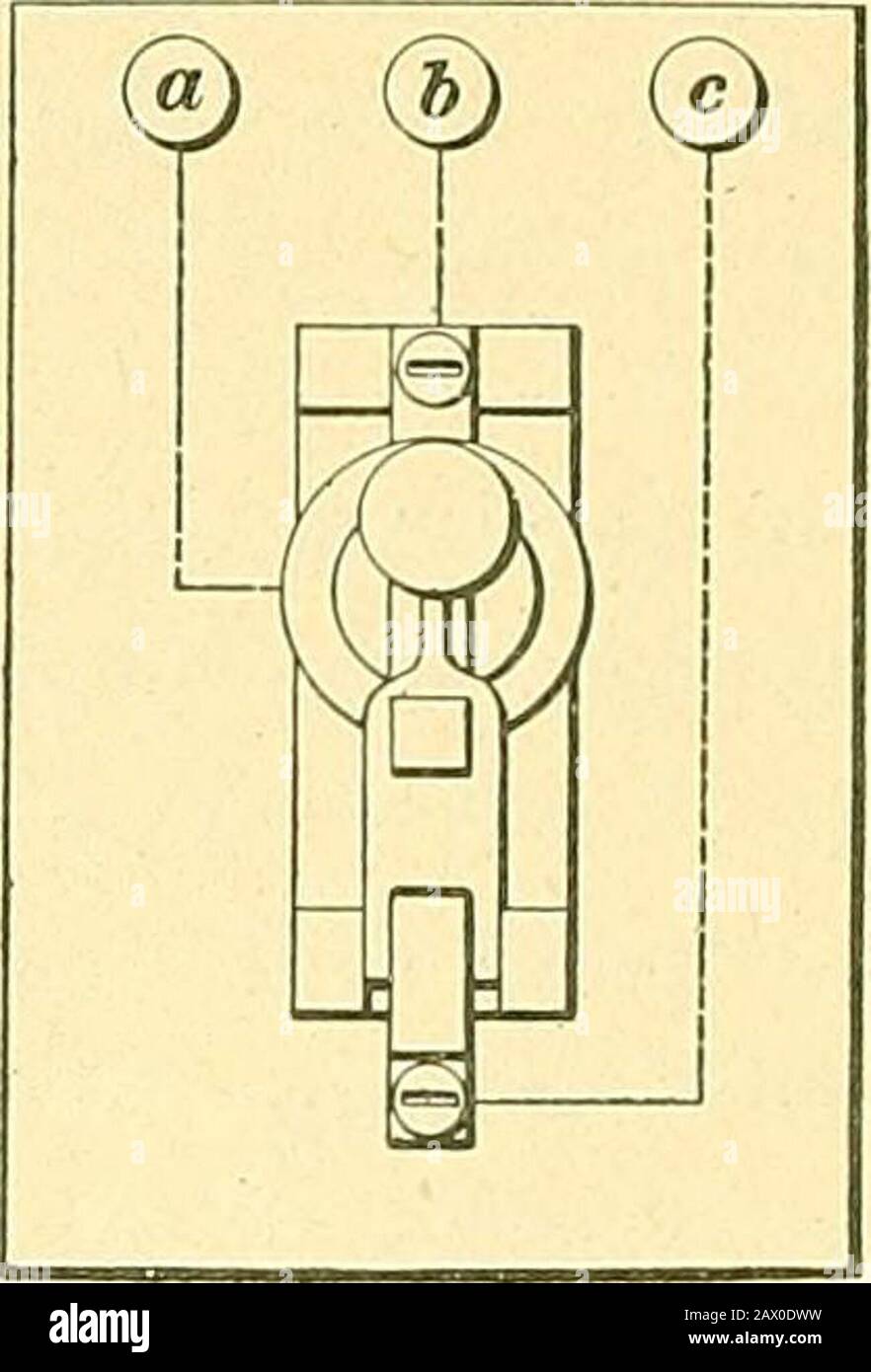 [Electric engineering.] . A B Fig. 23. Fig. 23 shows two views of an ...