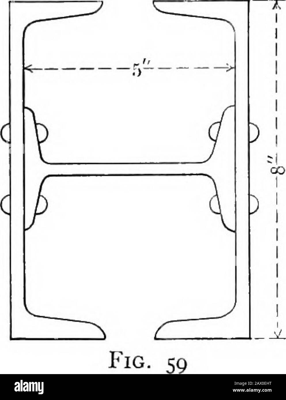 Text-book of mechanics . s per square inch. If the column werevery short what would be the safe load? Exercise 130. Find the size of a square wooden column,fixed at the ends, and 24 feet long, to carry 100,000 pounds,the factor of safety to be 10. Exercise 131. The diameter of a piston is 18 inches andthe greatest steam pressure 150 pounds per square inch.Find the diameter of a steel pistonrod 5 feet long, factor of safety 10.This compression member is to beconsidered pin-connected. Why?What is the slenderness ratio ofthis rod? Exercise 132. A column isbuilt up of two channels and anI-beam as Stock Photo