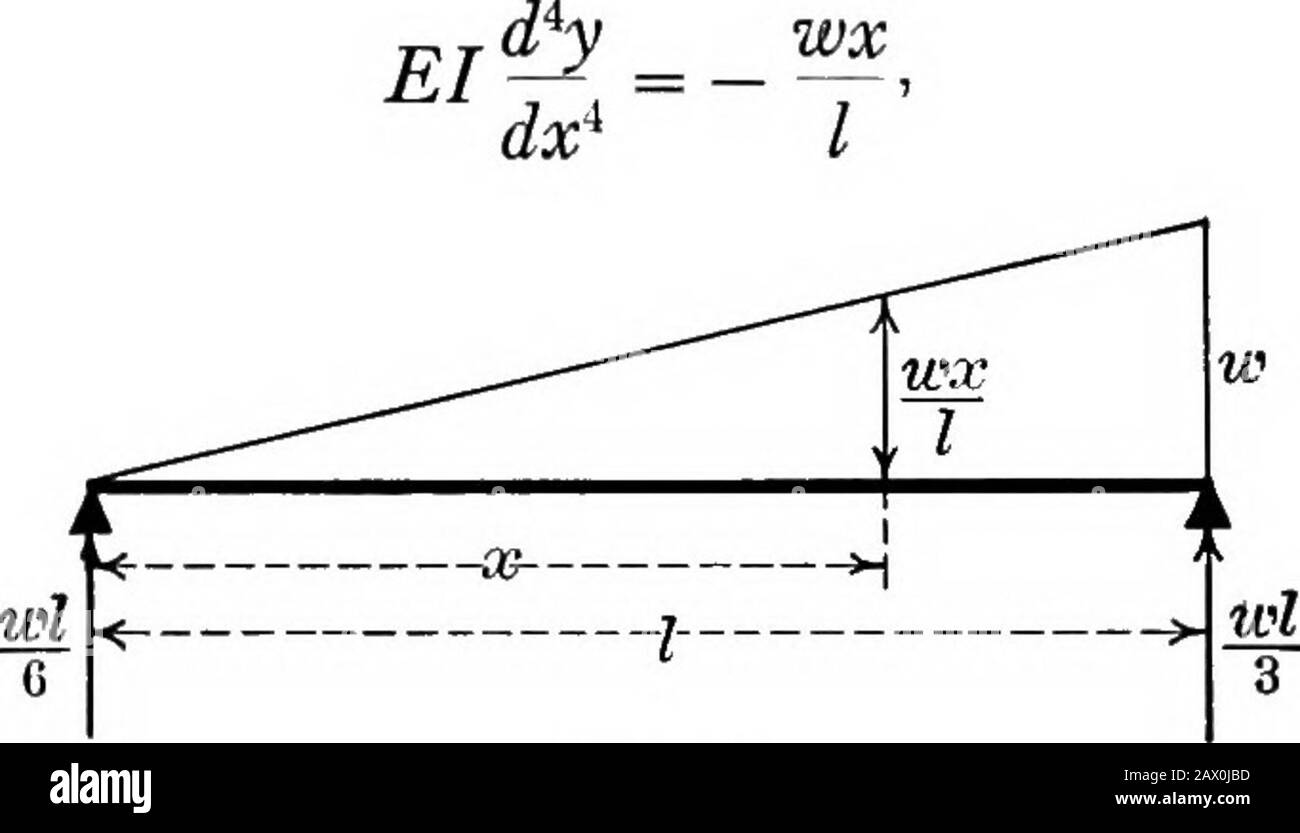 Text-book of mechanics . rcise ioi. A beam is continuous over three supports,each span I inches long; the only loads are W pounds con-centrated at each mid-span. Find the reactions of supports. Exercise 102. A cantilever, length, I, carries a uniformlydistributed load, w, over three-fourths of its length from thefixed end, and is propped at the free end to the level of thefixed end. What force acts upon the prop? Section VIII THE DIFFERENTIAL EQUATIONS OF BEAMS On page 33 it was shown that wx = -^-&gt;ax and that Ox = —; ^ dx DEFLECTION OF BEAMS 87 followed on page 76 by the proof that M =d?y Stock Photo