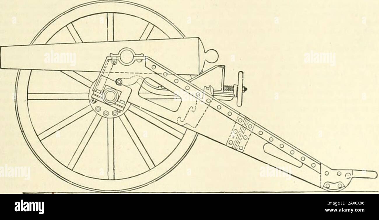 Draw Howitzer Pack howitzer hi-res stock photography and images - Alamy