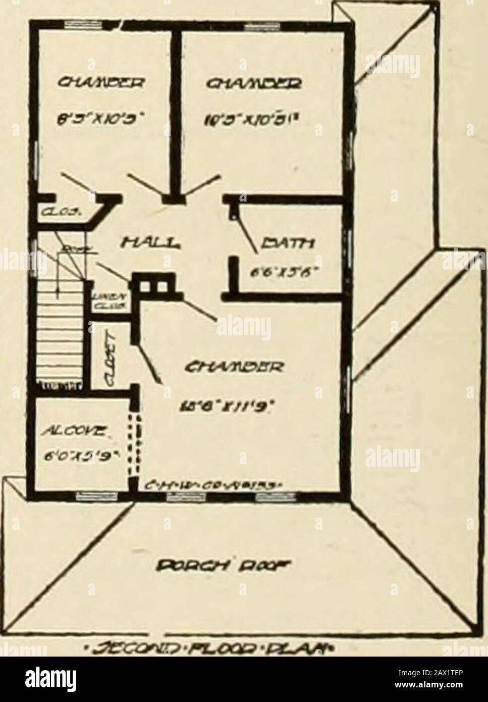 Book of plans / Chicago House Wrecking Co. . $31.25 We will 
