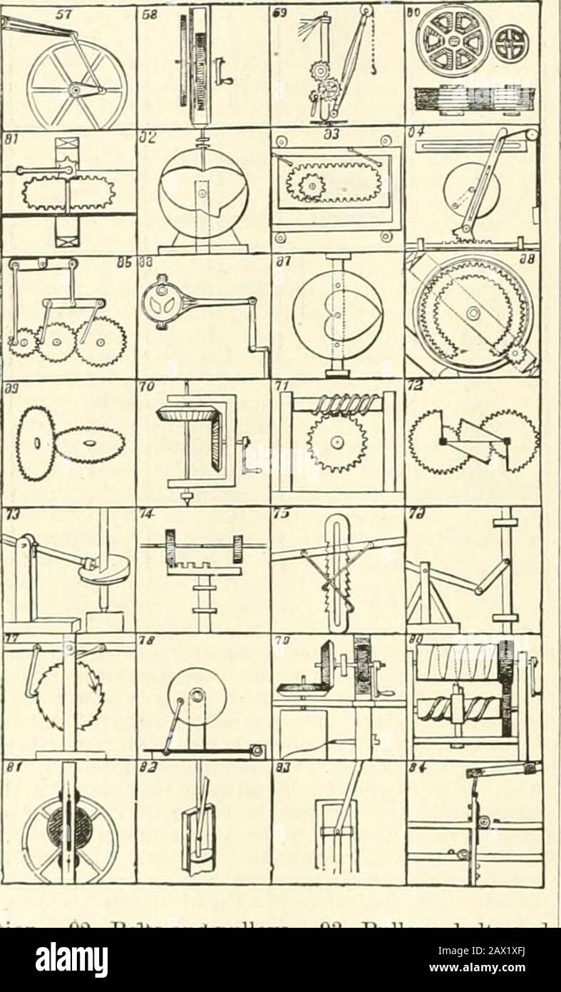 Farrow S Military Encyclopedia A Dictionary Of Military Knowledge Which Re Lt Iprocaling Motion Is Imparled 100 Oscillating Motion Of A Ijeam Into Rotary Mo Tion 101 Motion Of A Treadle Into Rotary Motion 103