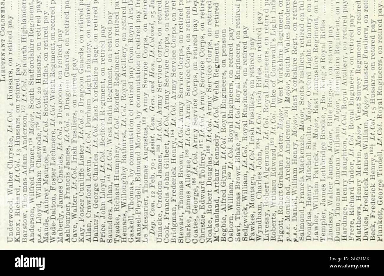 The new annual army list, militia list, and yeomanry cavalry list . t* t-* lO C. 1 -t^c^^»^»^.^*^-*r^ ; 53*Z.U303a): : S &lt;; S &lt;; &lt;; o-^ ^-s Q- OO^ — — -WO-O^W : r^ -^ --. &lt; t&gt; d cj 6 ty: ^ ^ ^- ^ -I o 00 o !/i -j^ c c-M M «- in : &gt;&gt;? :2;&gt;:; Q C p 73-«J ^&gt;^ 3 O&H-^-J2 &lt; X 2 - P-= a 3-*-^ - oo CO CO •- M •c ^o «o s Ema-&lt;l-3 ? fe-^.^&lt;; v 6 ?=6 00 • a ?9J V L ? «„•;• .;; s « c . - S ^ 3 ?S-^ «. 3 » fc s r ttj K c •- V s lJ Q ^ C ^ C - —i- ri ^ =^ ^™ ^ ^ H oi ?as : &gt;&gt; :r ? : CI— i : ft (u ^ • ?r5 - - : t|g|^-|| i if ft--sg?£^5;. «3 i^g333ff ?• M O &gt;, &g Stock Photo