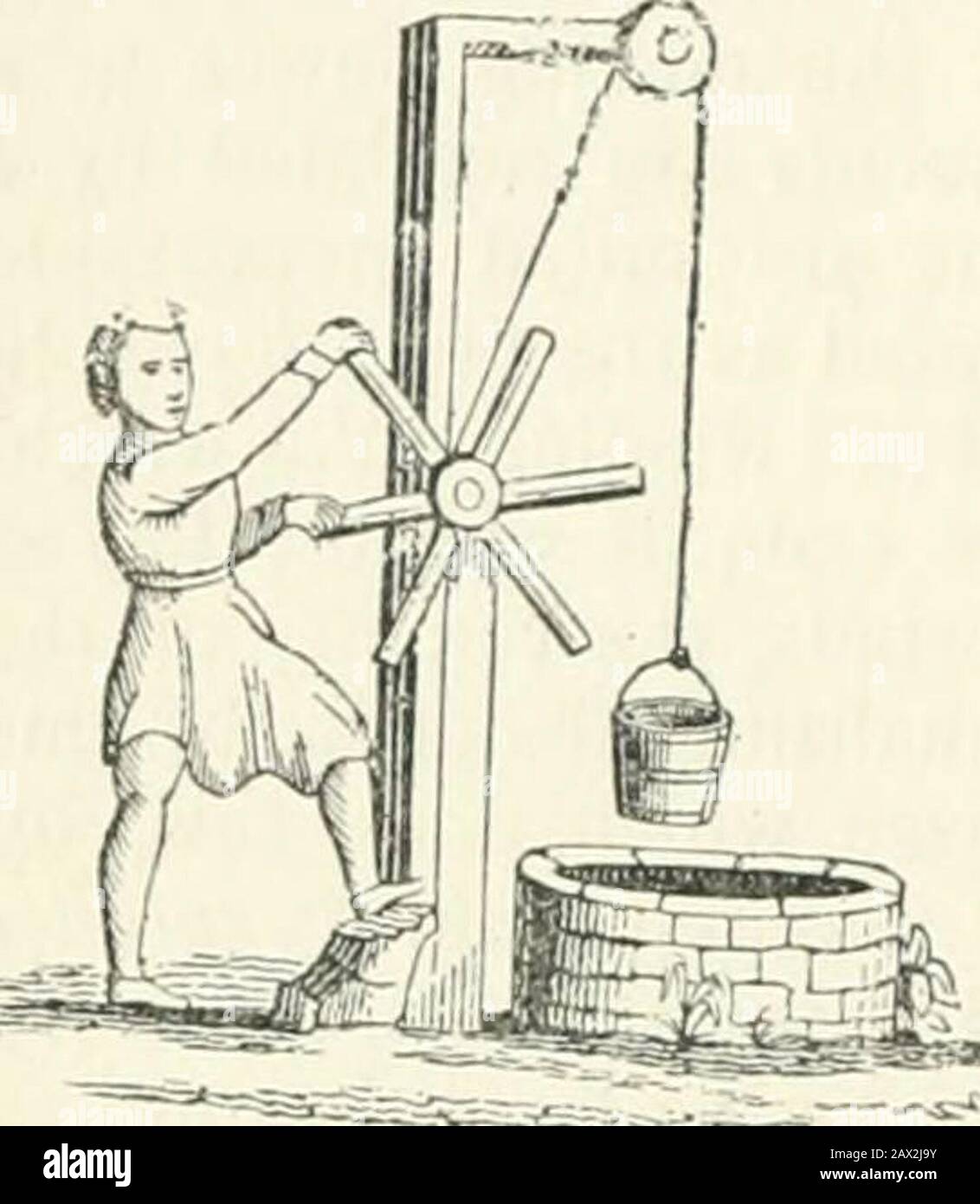 A descriptive and historical account of hydraulic and other machines