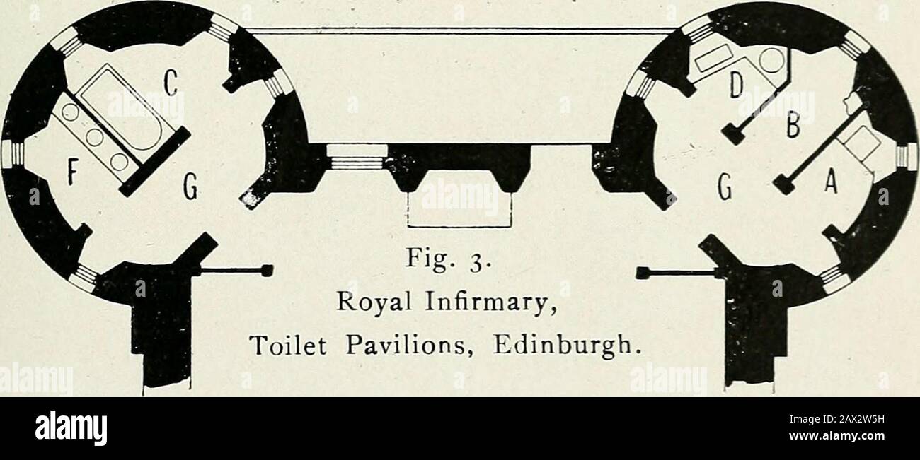 A treatise on hospital and asylum construction; with special reference to pavilion wards . I I I I M |-. Plate 8o, Page 169.A, Water Closets; B, Urinals; C, Bath Rooms: D, Slop Sinks:E, Sinks; F, Wash Stands; G, Lobbies. IJO HOSPITAL AND ASVI.UM Ci iNSTKUCTrON. hcaltli in healthy people. Have we aii} right toassume the natural law is different in sickness? lulooking solel} at combined warming and ventilationto ensure to the sick a certain anu)unt of air at 60degrees, paid for h}- contract, are we acting in ac-cordance with physiological law? We are told b}^ other writers that if the con-tinuou Stock Photo