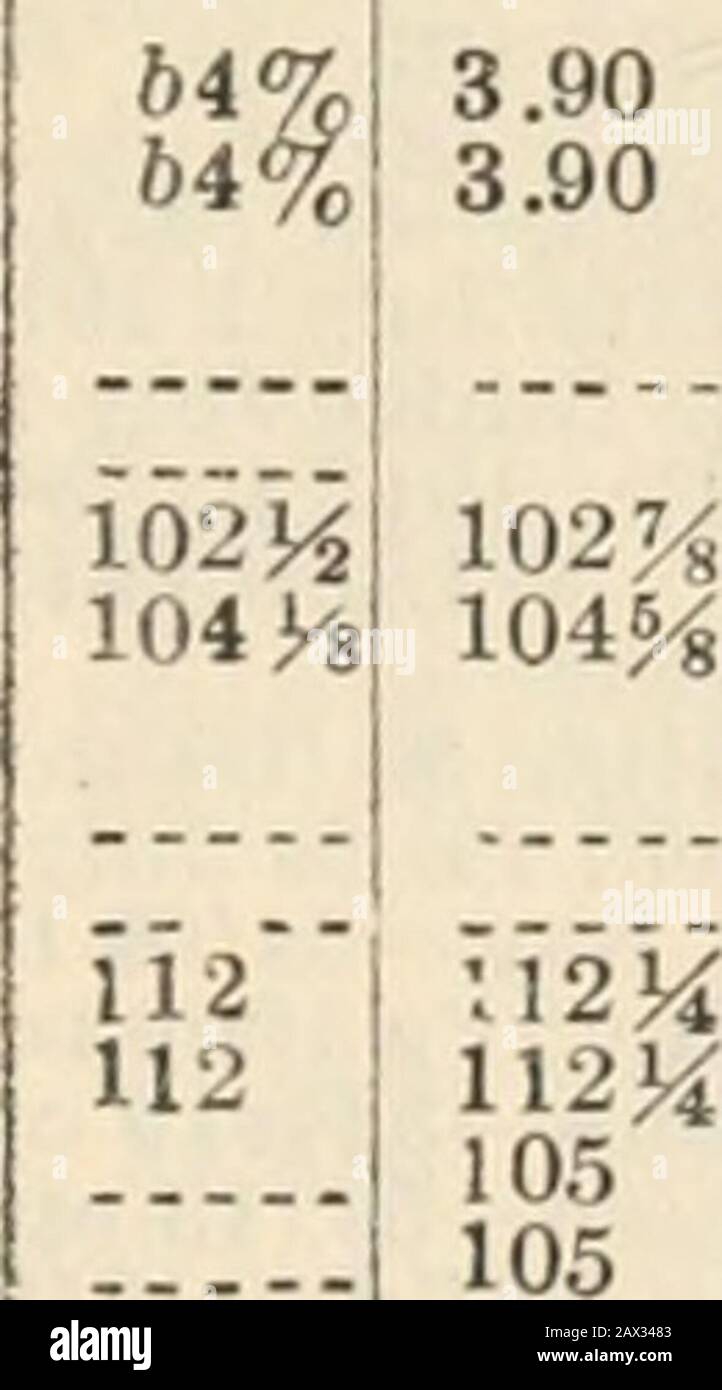 The Commercial and financial chronicle . AN4%s(old)May 1917 M&N4%s (new) Nov 1917M&N 4s .Exempt 1913 M&N 4s Various 1936 M&N 4a Nov 1955 M&N 4s Various 1956.. - ..M&N4s Various May 57.M&N4s Nov 1958..8%s Pk Nov 1 1913.M&N3^8 g Exempt 14.34s g Pk 1916 Ex.3HsExrat Oct 19153%s Exempt 1922.3%sg Dk 1927 Ex.M&N3%sg Exempt 1941.M&N3%s Exempt 1942.3%s R T 1948-19503%s g Exempt 19523%s g Exempt 19533%s g Exempt 1954.M&N3%s g Water Ex 54 M&N3%s Exempt 1955..M&N3%s Stk April 1 54.. A&O 3%s Nov 1 1929 M&N 3.30s Co 17-21 Ex...J&J.3s Armory 1909 Ex.M&N 3s8chool 1913 .M&N 3sgStreet 1916 M&N sg Dock 1924 Ex.. Stock Photo