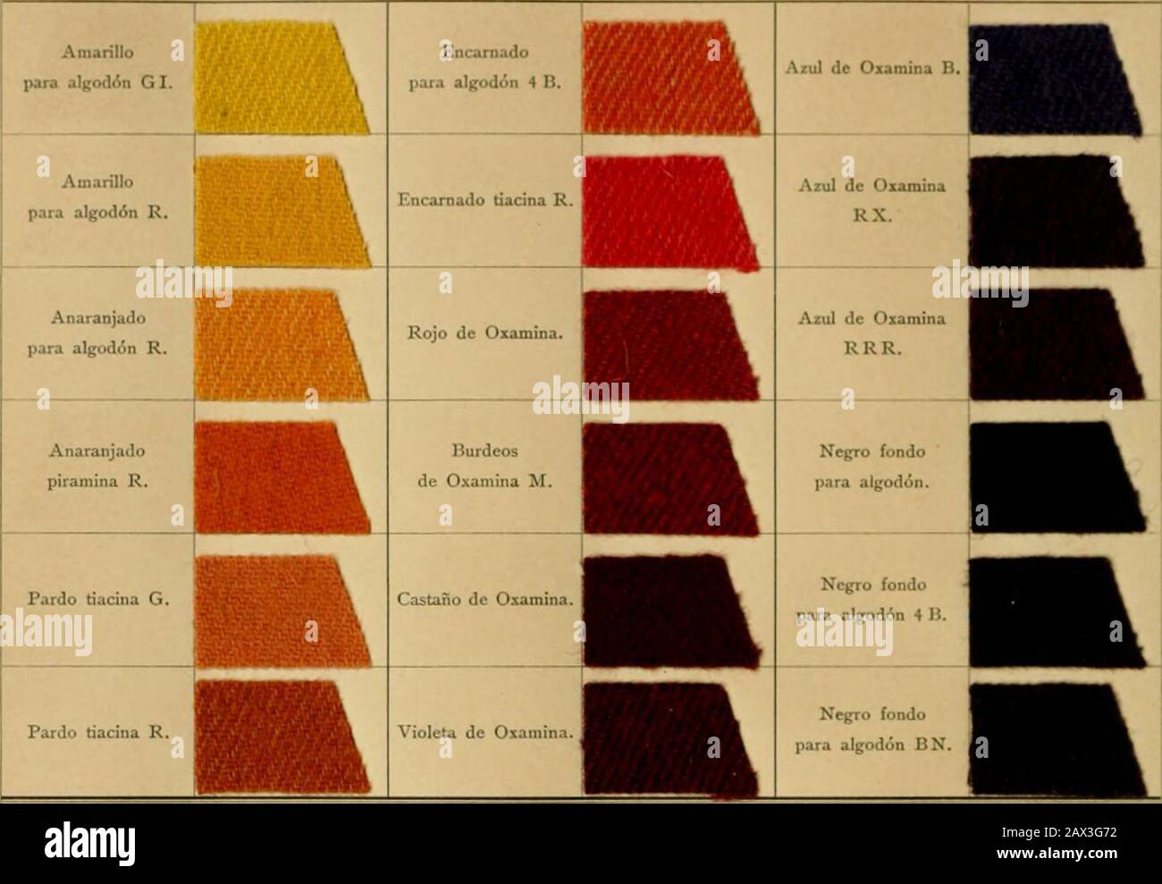 Los Colores De Anilina De La Badische Anilin Soda Fabrik