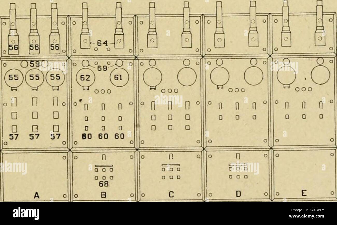 Useful information for cotton manufacturers . Front View of Transformer House Switchboard.. Diagram. 128= Atlanta, Ga., STUART W. CRAMER, Charlotte, N, C. Highland Park Mill No. 3, Continued^ Stock Photo
