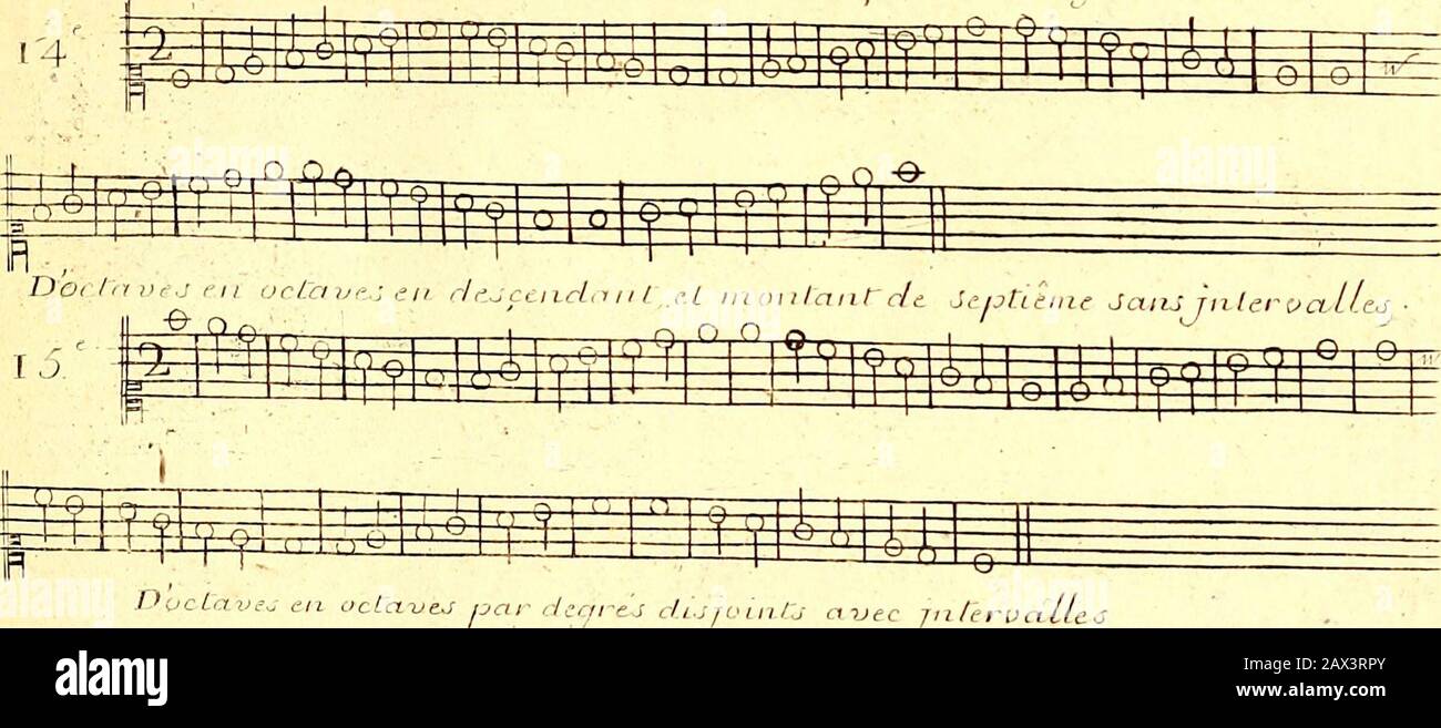 Methode Nouvelle Ou Principes Generaux Pour Apprendre Facilement La Musique Et L Art De Chanter Ai M Il L Ii I N I E 1 L N 1 O
