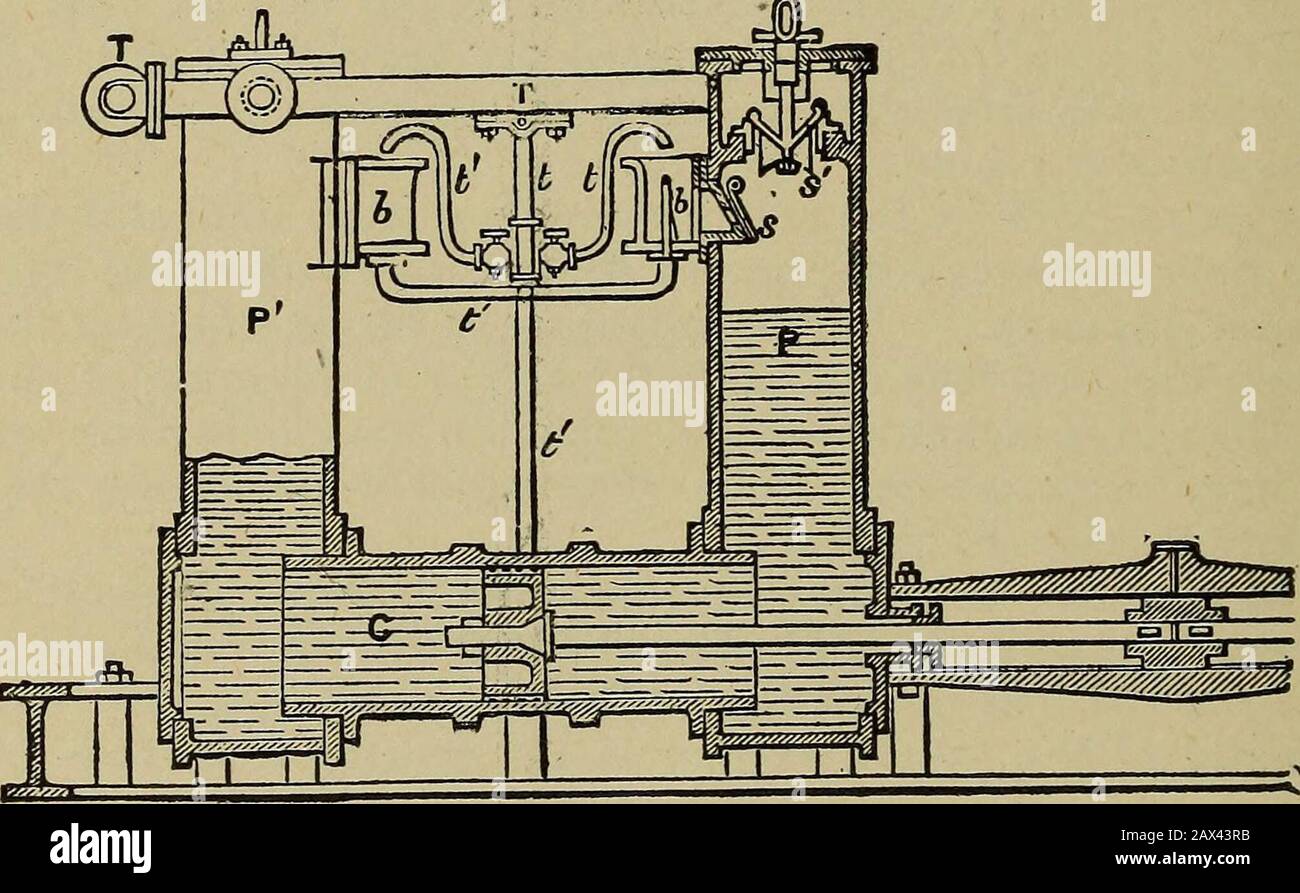 Compressed air production; or, The theory and practice of air compression .  on is absorbed by 3° COMPRESSED AIR PRODUCTION. the water. So much  confidence seems to be placed in the isothermal