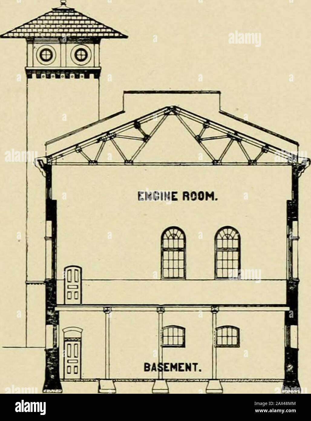 Useful information for cotton manufacturers . BASEMENT. SECTION A-B. The above cut shows transverse section of boiler room and base-ment together with details of cornice. 1266 Atlanta, Ga., STUART W. CRAMER, Charlotte, N. C. Highland Park Mill No. 3, Continued. Highland Park Power House, Continued.. Stock Photo